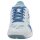 Yonex Eclipsion Z3 Wide light blue